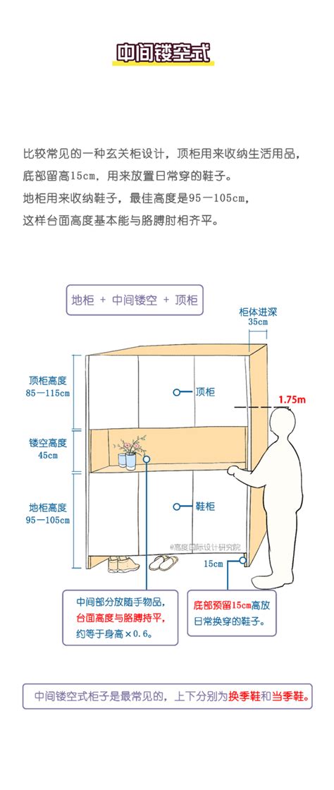 玄關檯面高度|【玄關櫃高度】超實用玄關櫃高度指南！打造大空間、。